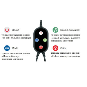 Світлодіодна гірлянда-нитка, 10 м, 100 л, різнокольоровий, USB, Bluetooth/пульт керування, IP20, Роса (721237)