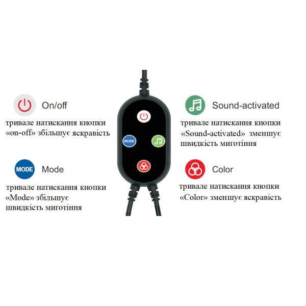 Світлодіодна гірлянда-нитка, 10 м, 100 л, різнокольоровий, USB, Bluetooth/пульт керування, IP20, Роса (721237)